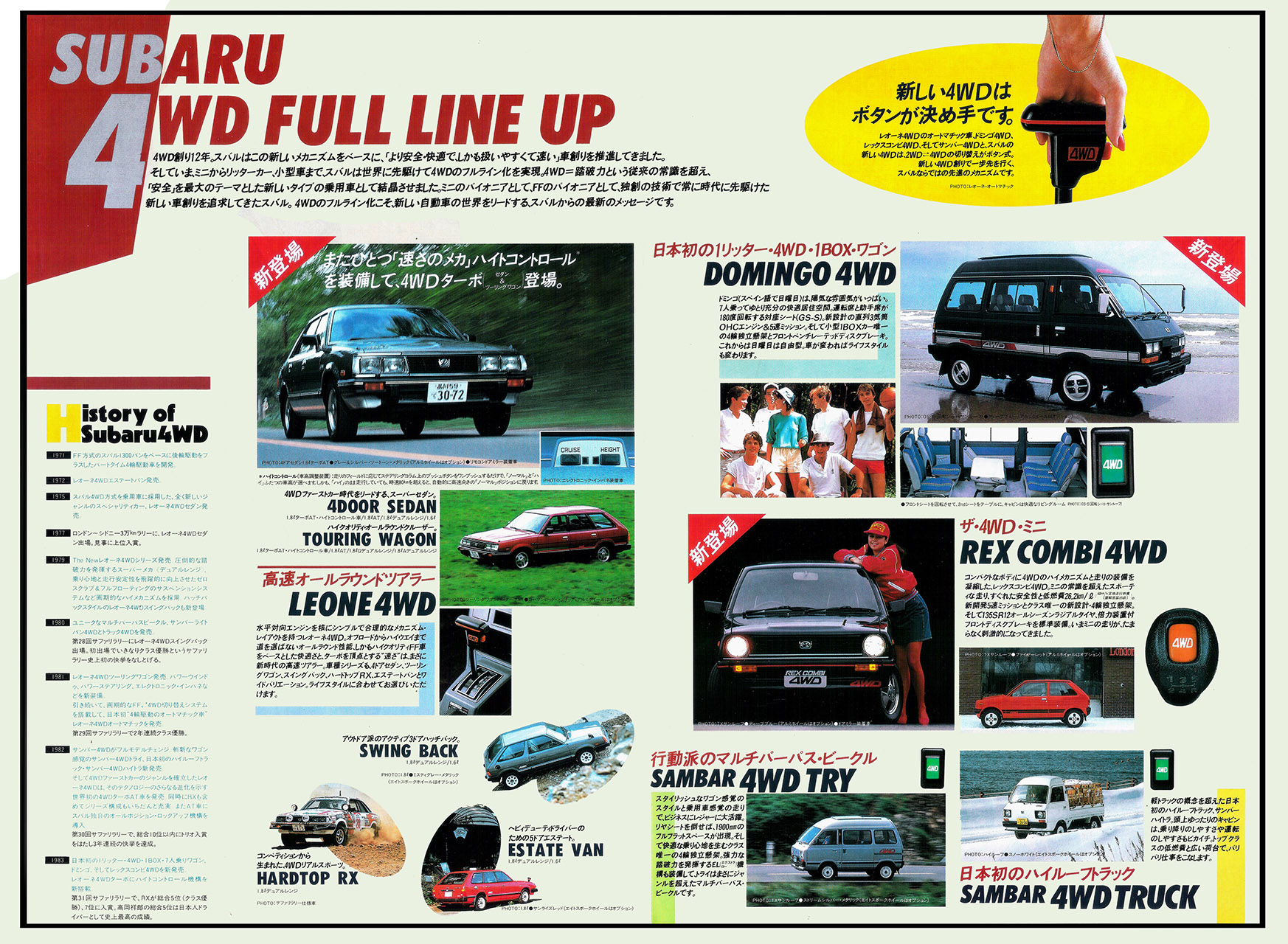 第一回モーターショー 公式カタログ Play With LEGACY RS-昭和58年10月 1983年 第25回 東京モーターショー